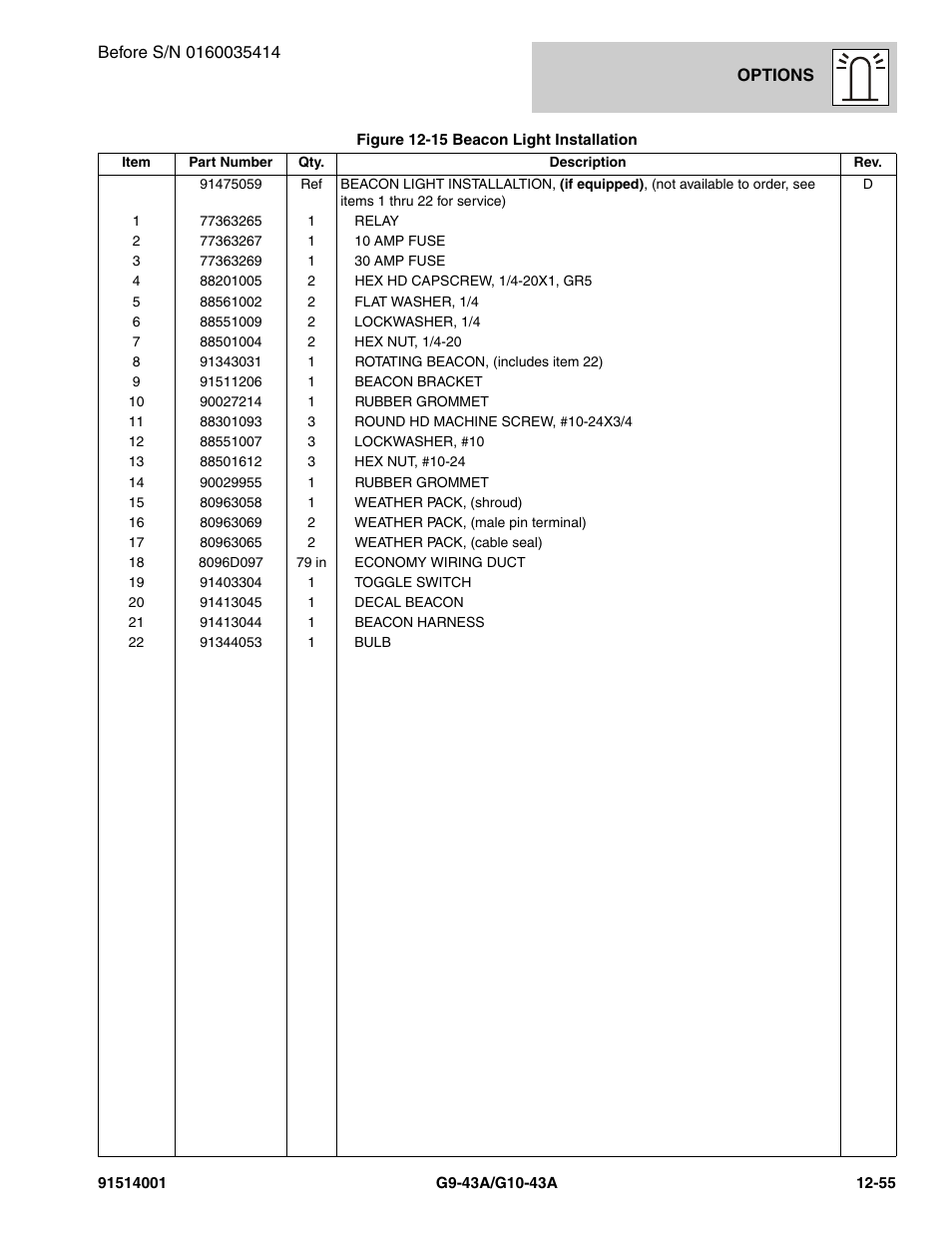 JLG G10-43A Parts Manual User Manual | Page 669 / 788