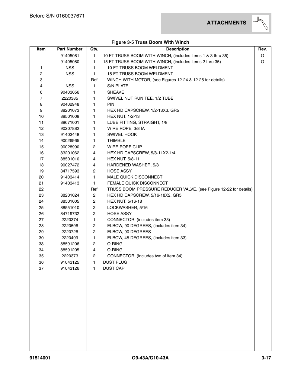 JLG G10-43A Parts Manual User Manual | Page 67 / 788