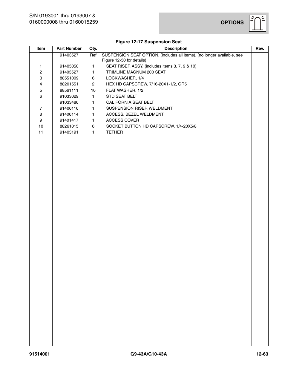 JLG G10-43A Parts Manual User Manual | Page 677 / 788