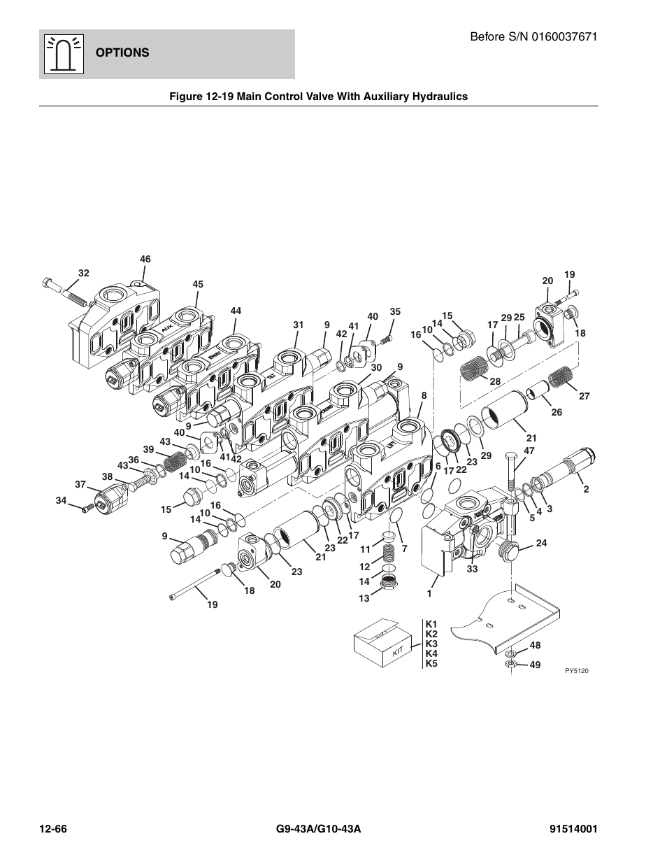 Main control valve with auxiliary hydraulics -66 | JLG G10-43A Parts Manual User Manual | Page 680 / 788