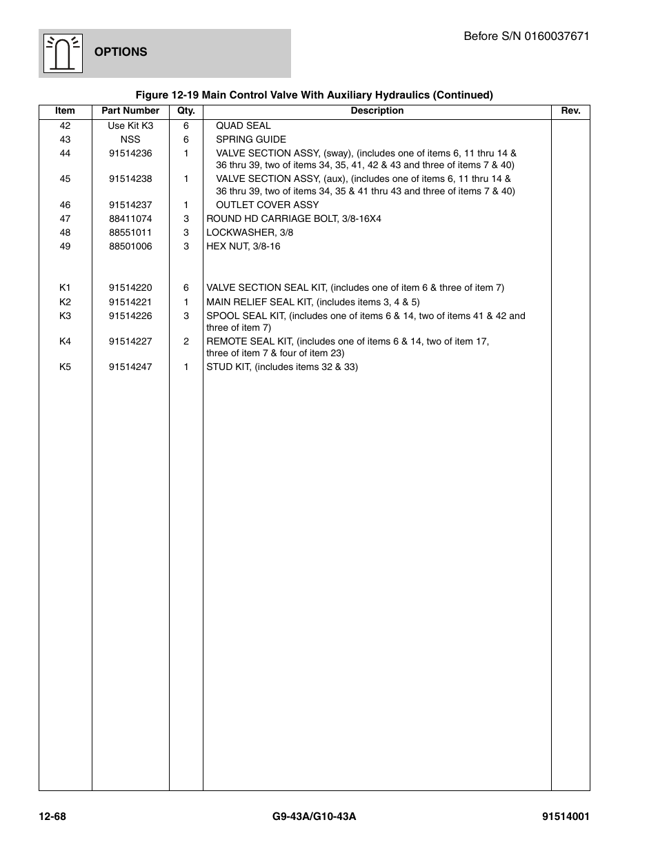 JLG G10-43A Parts Manual User Manual | Page 682 / 788
