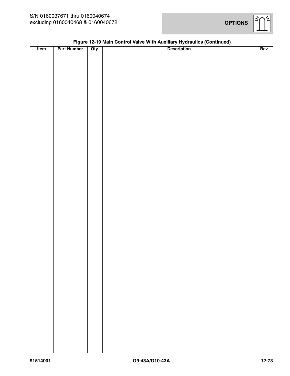 JLG G10-43A Parts Manual User Manual | Page 687 / 788