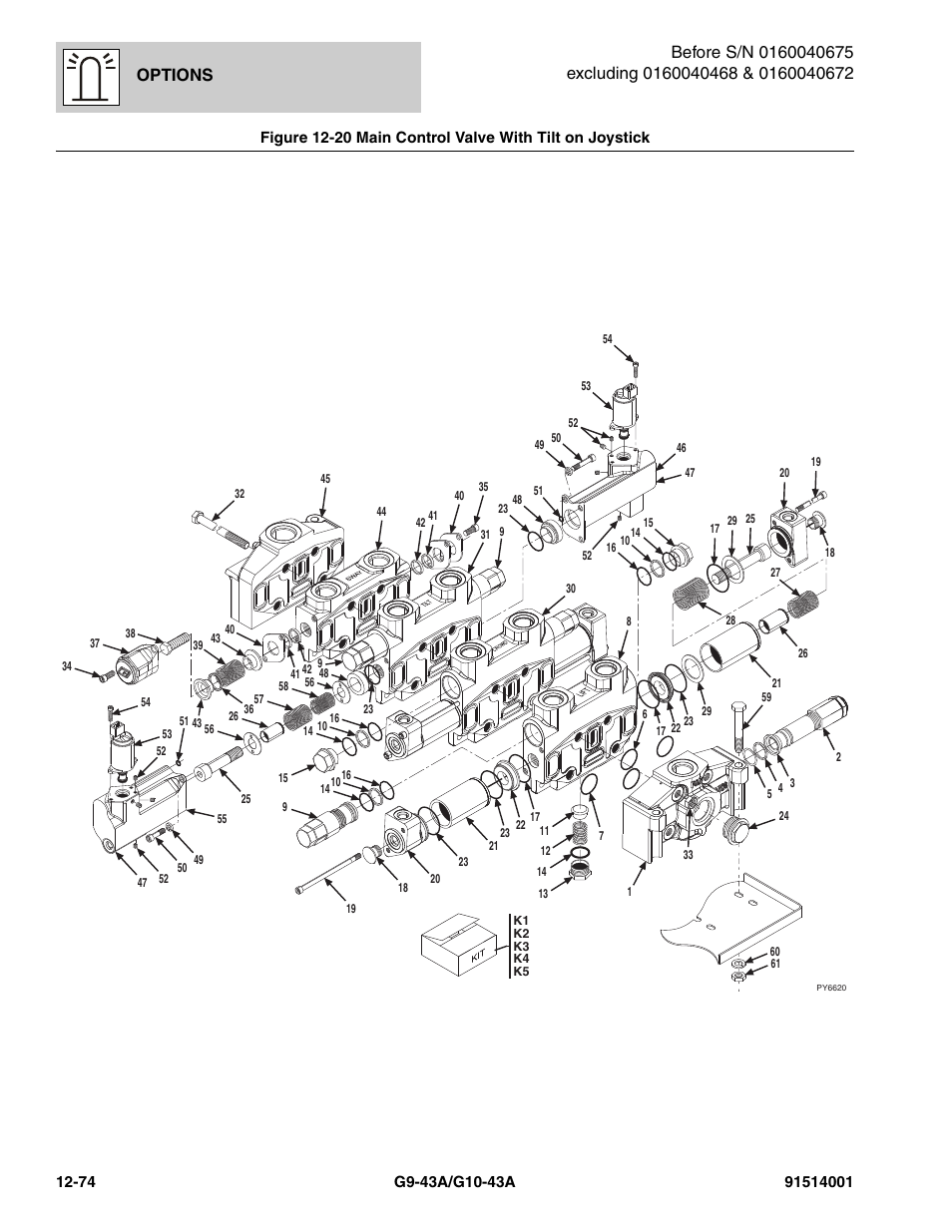 Main control valve with tilt on joystick -74, Ve, (see figure 12-20 for details), Options | JLG G10-43A Parts Manual User Manual | Page 688 / 788