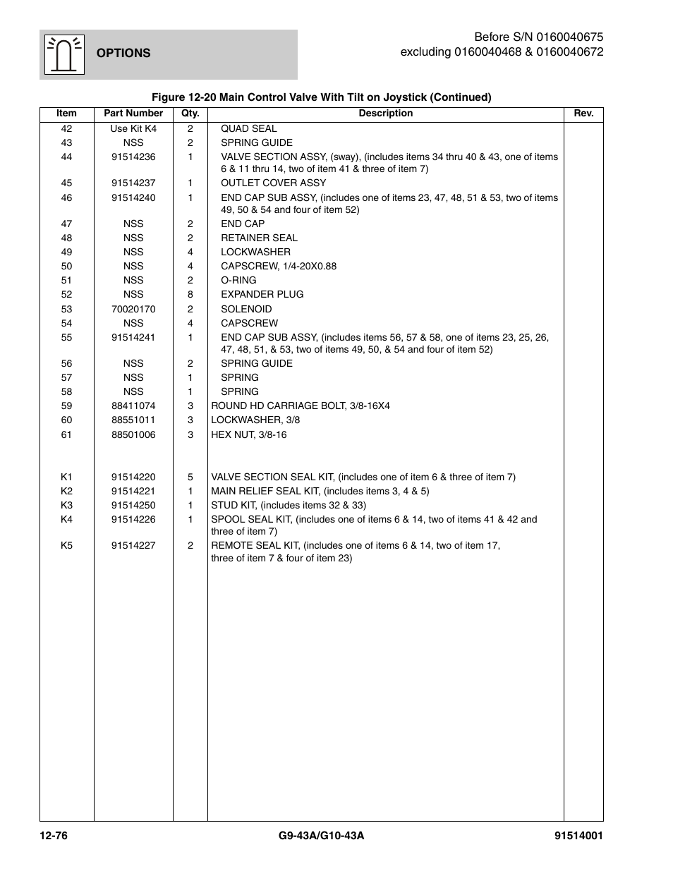 JLG G10-43A Parts Manual User Manual | Page 690 / 788