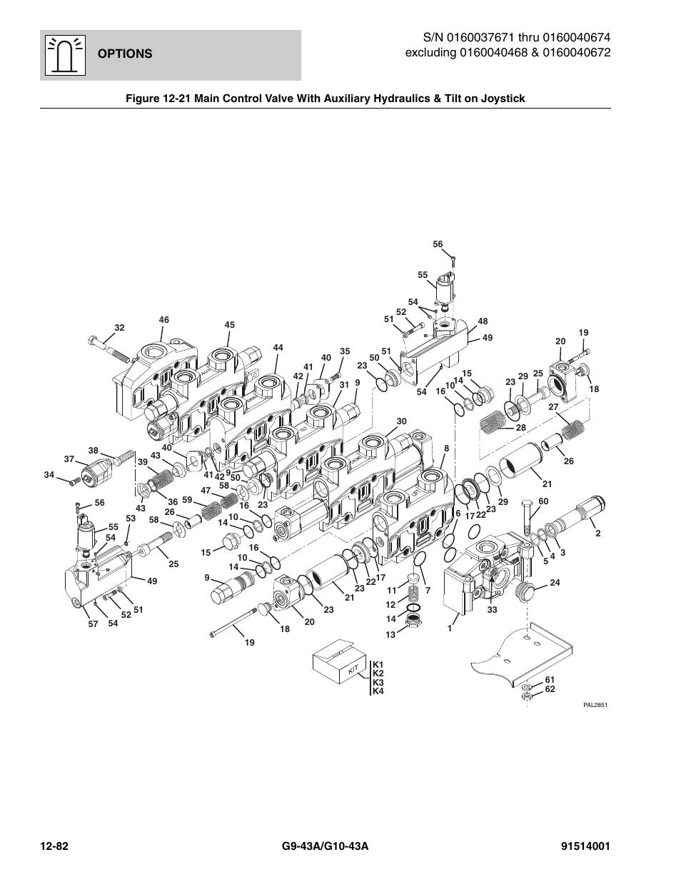 Options | JLG G10-43A Parts Manual User Manual | Page 696 / 788