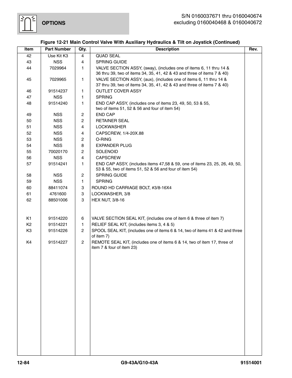 JLG G10-43A Parts Manual User Manual | Page 698 / 788