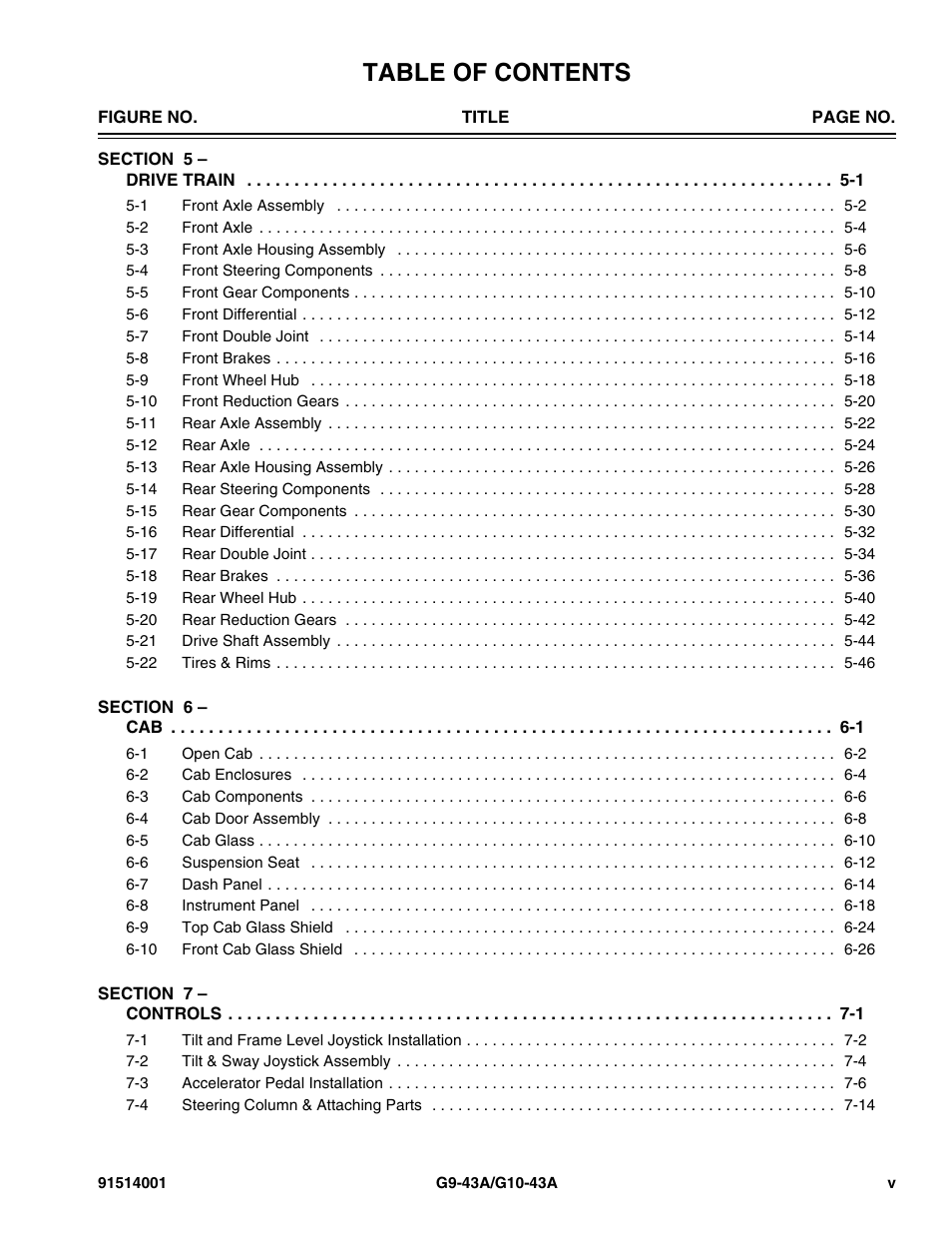 JLG G10-43A Parts Manual User Manual | Page 7 / 788