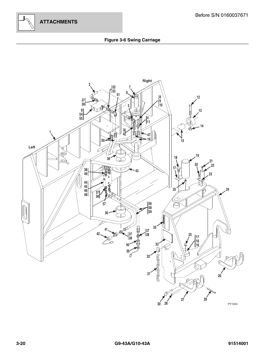 Figure 3-6 swing carriage, Swing carriage -20 | JLG G10-43A Parts Manual User Manual | Page 70 / 788