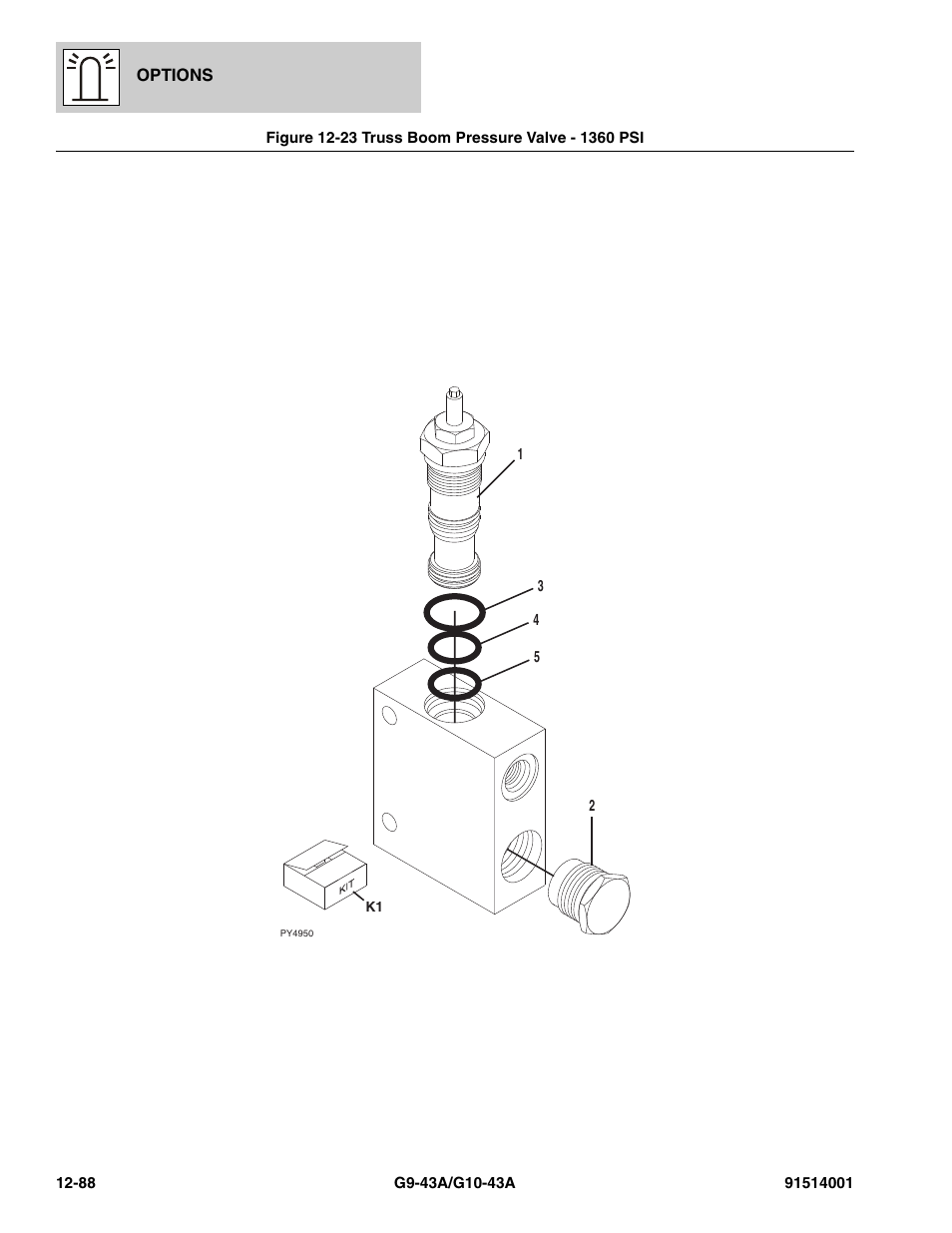 Figure 12-23 truss boom pressure valve - 1360 psi, Truss boom pressure valve - 1360 psi -88, Ve block, (see figure 12-23 for details) | JLG G10-43A Parts Manual User Manual | Page 702 / 788