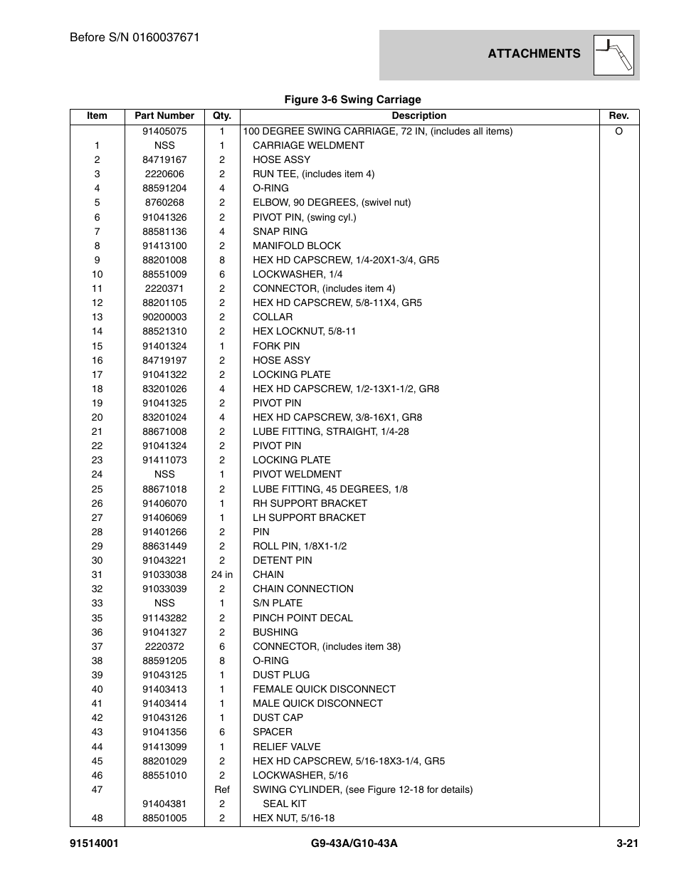 JLG G10-43A Parts Manual User Manual | Page 71 / 788