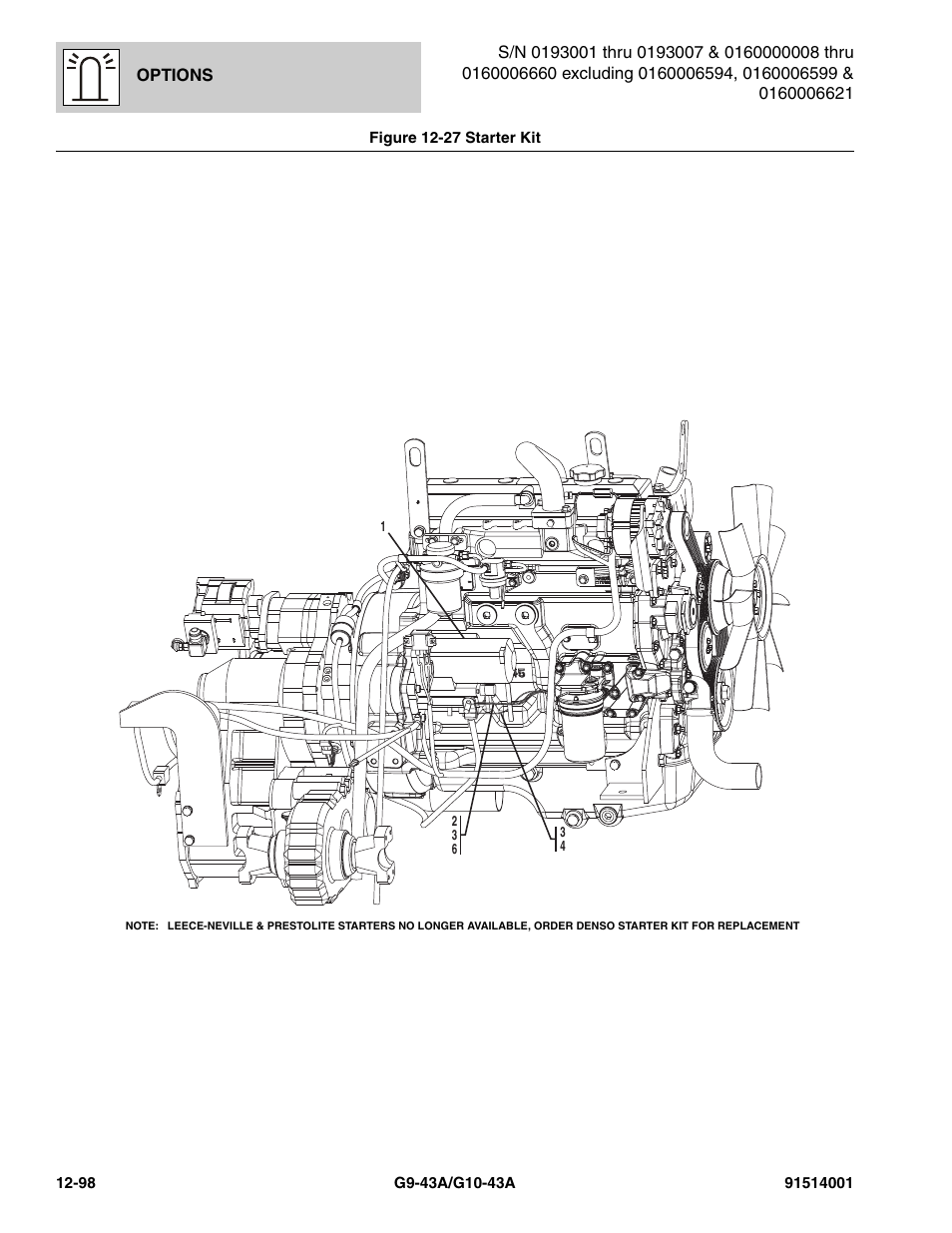 Figure 12-27 starter kit, Starter kit -98, E figure 12-27 | Figure 12-27 f | JLG G10-43A Parts Manual User Manual | Page 712 / 788