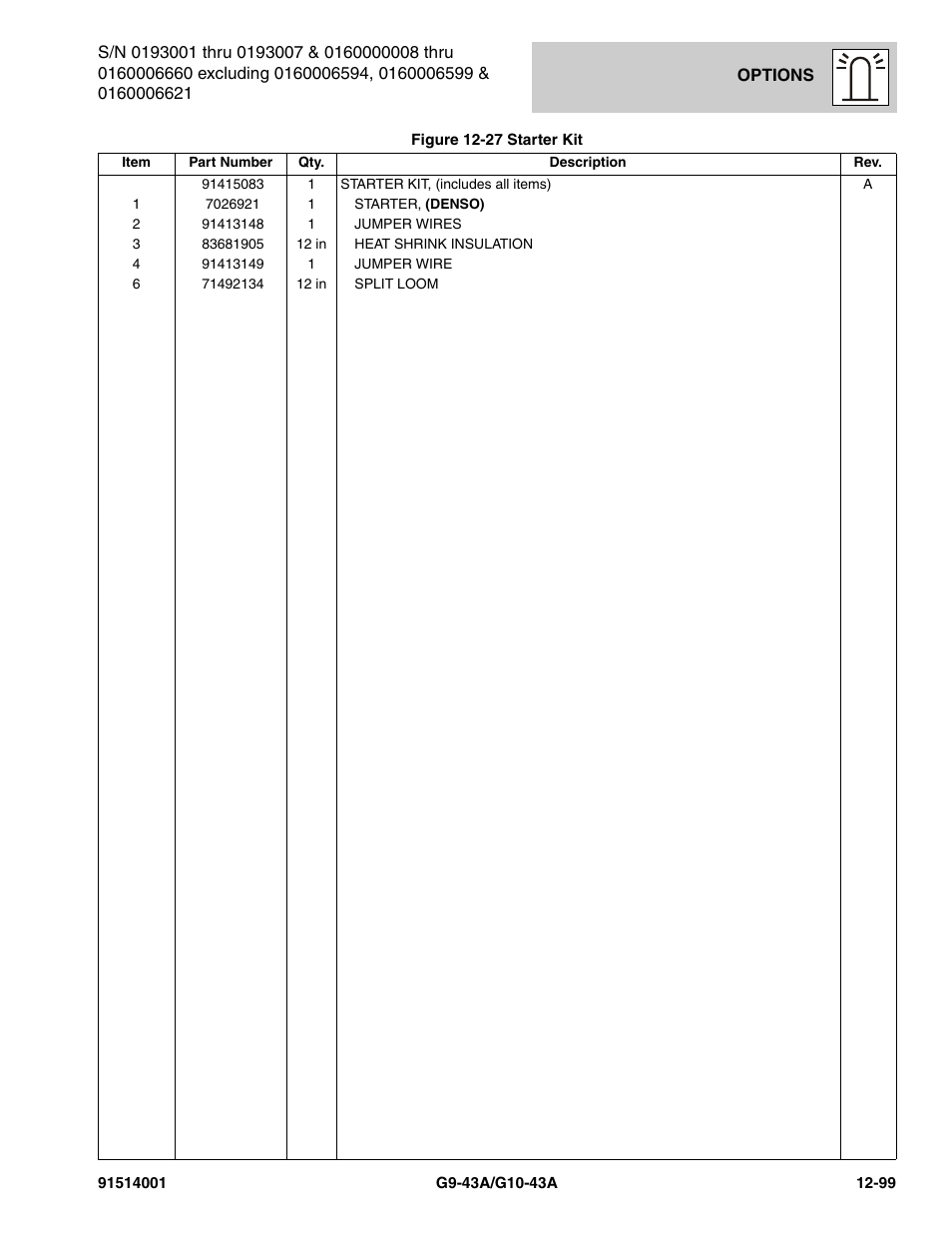 JLG G10-43A Parts Manual User Manual | Page 713 / 788