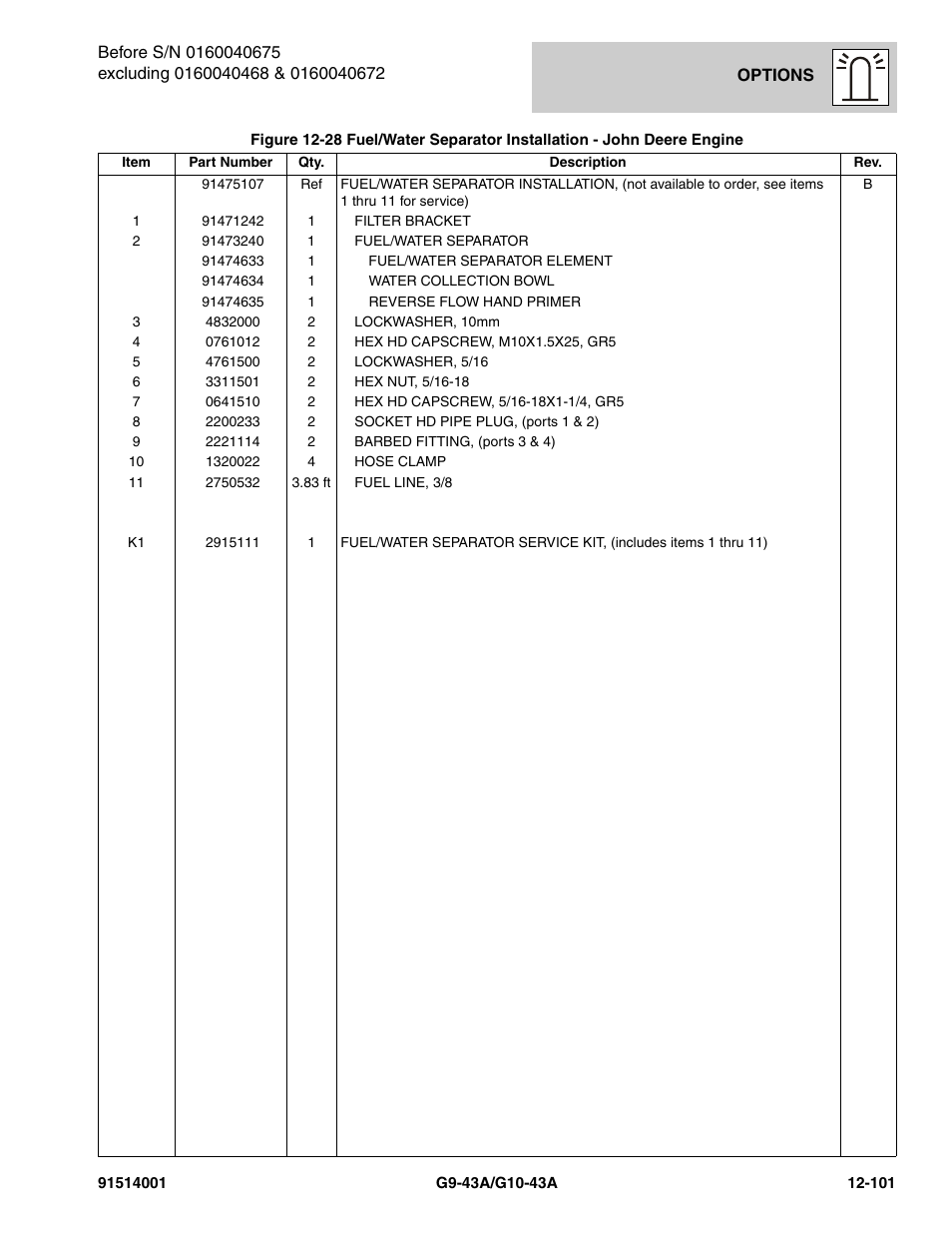 JLG G10-43A Parts Manual User Manual | Page 715 / 788