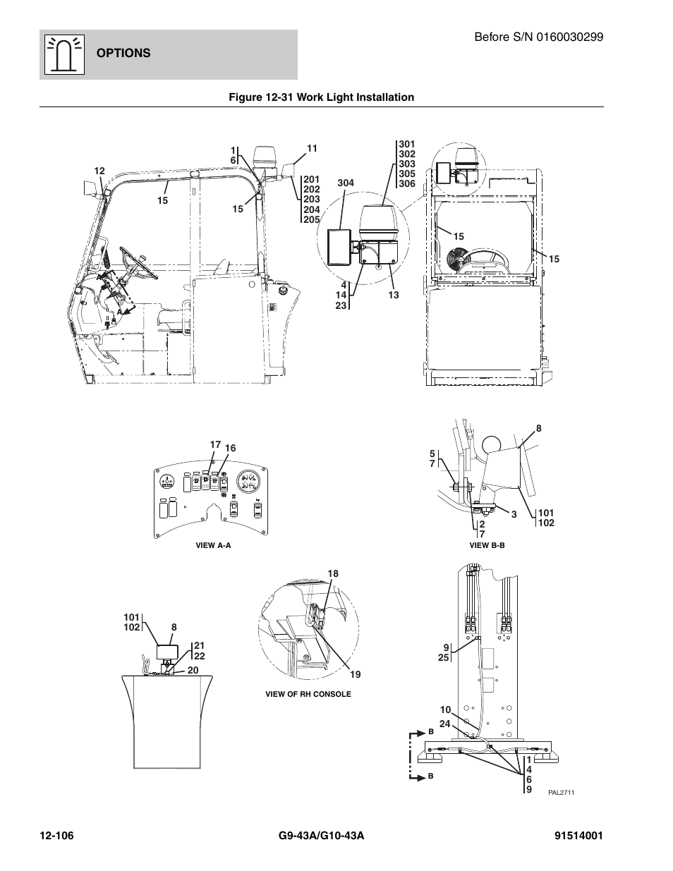 Figure 12-31 work light installation, Work light installation -106, Options | JLG G10-43A Parts Manual User Manual | Page 720 / 788