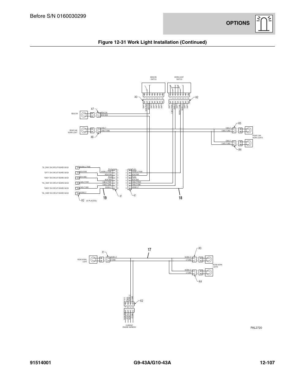 Options, Figure 12-31 work light installation (continued) | JLG G10-43A Parts Manual User Manual | Page 721 / 788