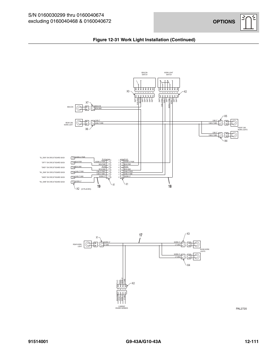 Options, Figure 12-31 work light installation (continued) | JLG G10-43A Parts Manual User Manual | Page 725 / 788
