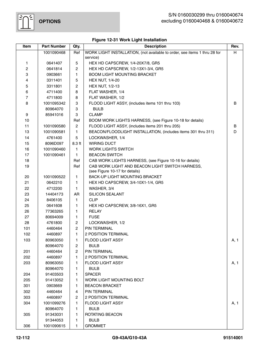 JLG G10-43A Parts Manual User Manual | Page 726 / 788