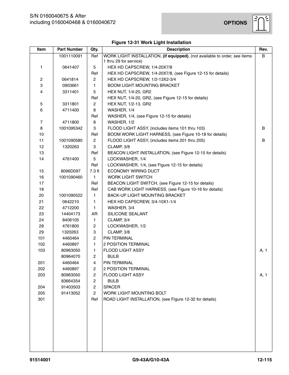 JLG G10-43A Parts Manual User Manual | Page 729 / 788