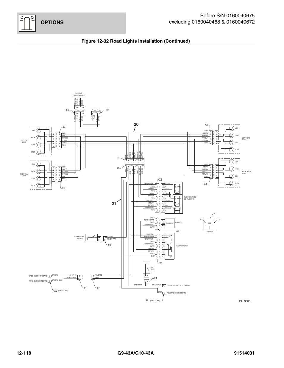 Options, Figure 12-32 road lights installation (continued) | JLG G10-43A Parts Manual User Manual | Page 732 / 788