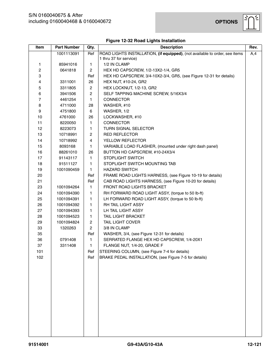 JLG G10-43A Parts Manual User Manual | Page 735 / 788