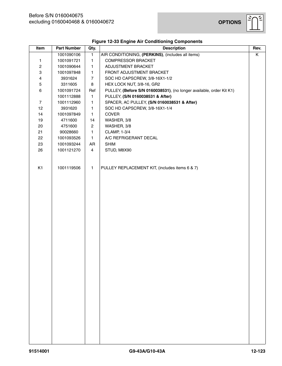 JLG G10-43A Parts Manual User Manual | Page 737 / 788
