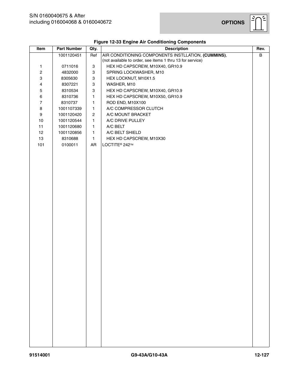 JLG G10-43A Parts Manual User Manual | Page 741 / 788