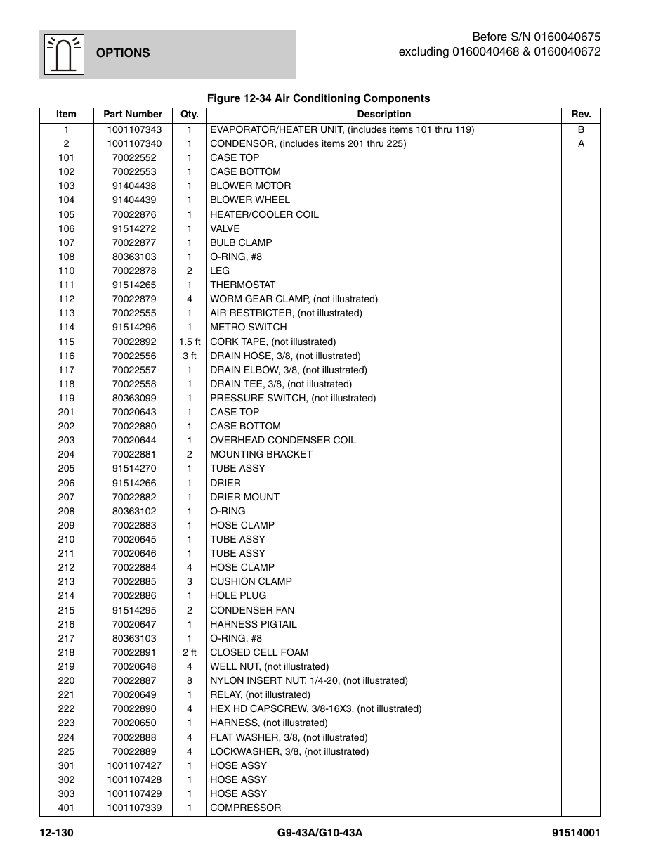 JLG G10-43A Parts Manual User Manual | Page 744 / 788