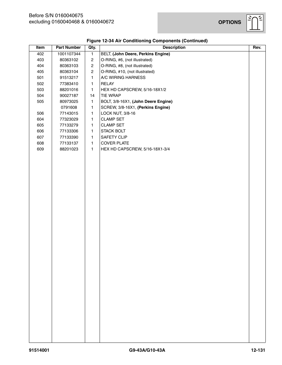 JLG G10-43A Parts Manual User Manual | Page 745 / 788