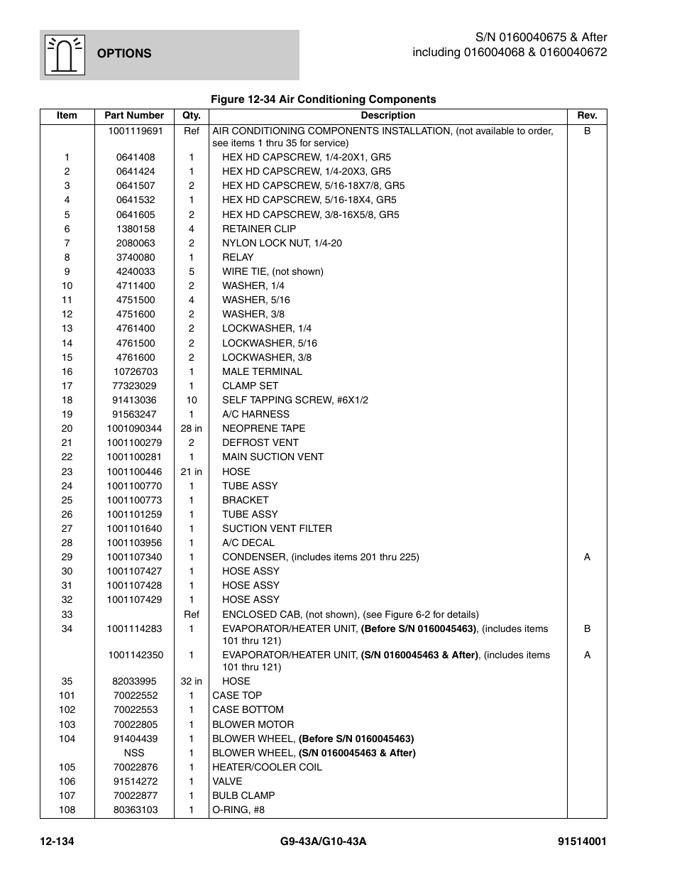 JLG G10-43A Parts Manual User Manual | Page 748 / 788