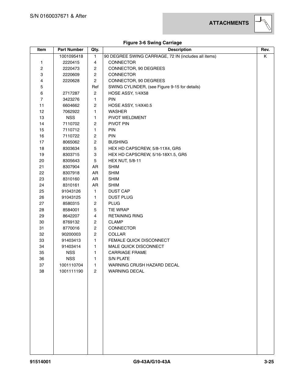 JLG G10-43A Parts Manual User Manual | Page 75 / 788