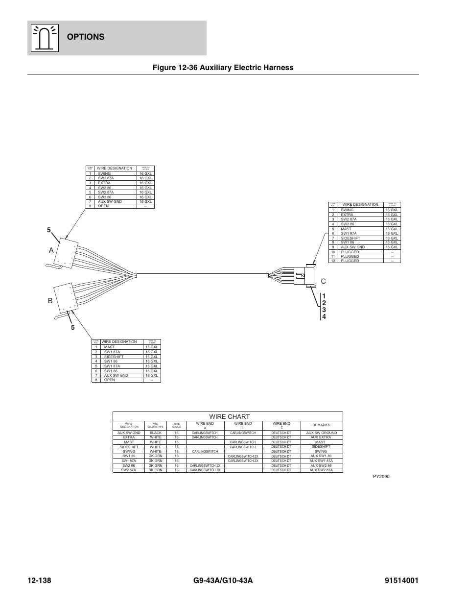 Figure 12-36 auxiliary electric harness, Auxiliary electric harness -138, Options | Wire chart | JLG G10-43A Parts Manual User Manual | Page 752 / 788
