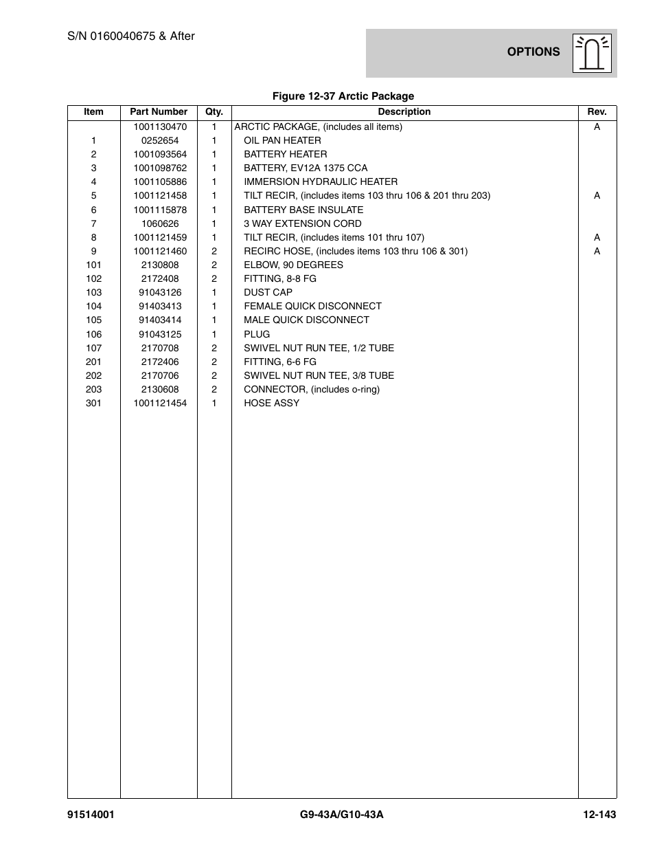 JLG G10-43A Parts Manual User Manual | Page 757 / 788