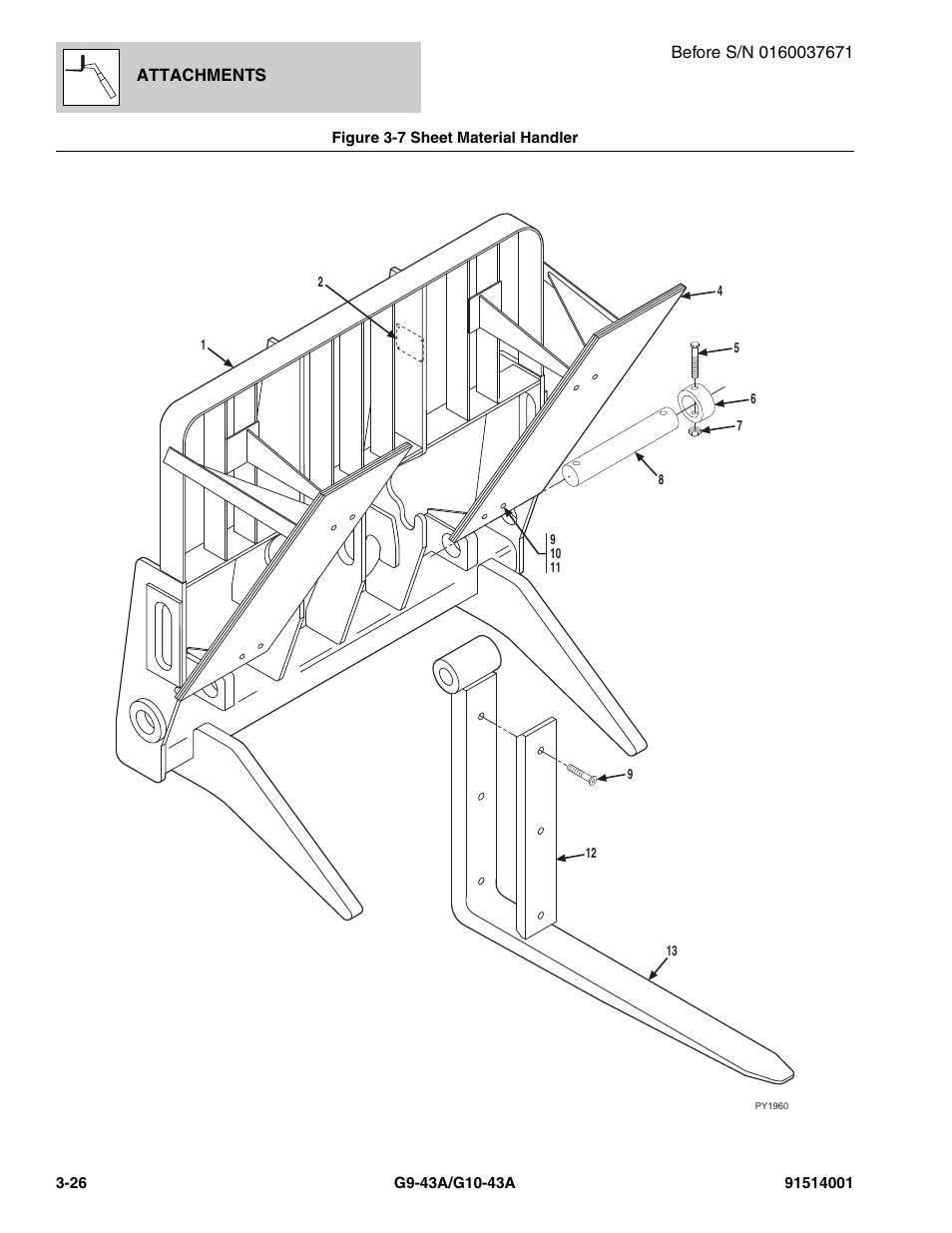 Figure 3-7 sheet material handler, Sheet material handler -26 | JLG G10-43A Parts Manual User Manual | Page 76 / 788