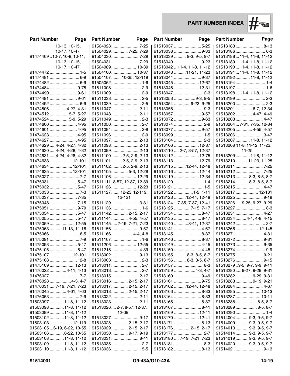 JLG G10-43A Parts Manual User Manual | Page 783 / 788