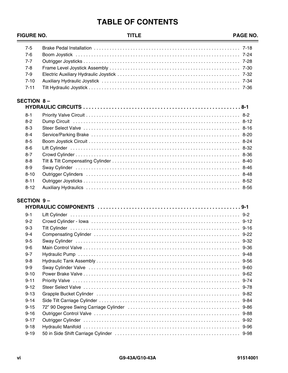 JLG G10-43A Parts Manual User Manual | Page 8 / 788