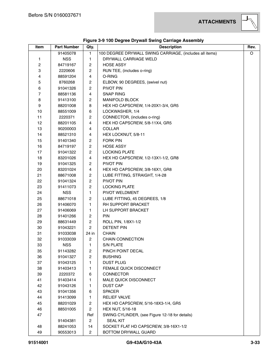 JLG G10-43A Parts Manual User Manual | Page 83 / 788