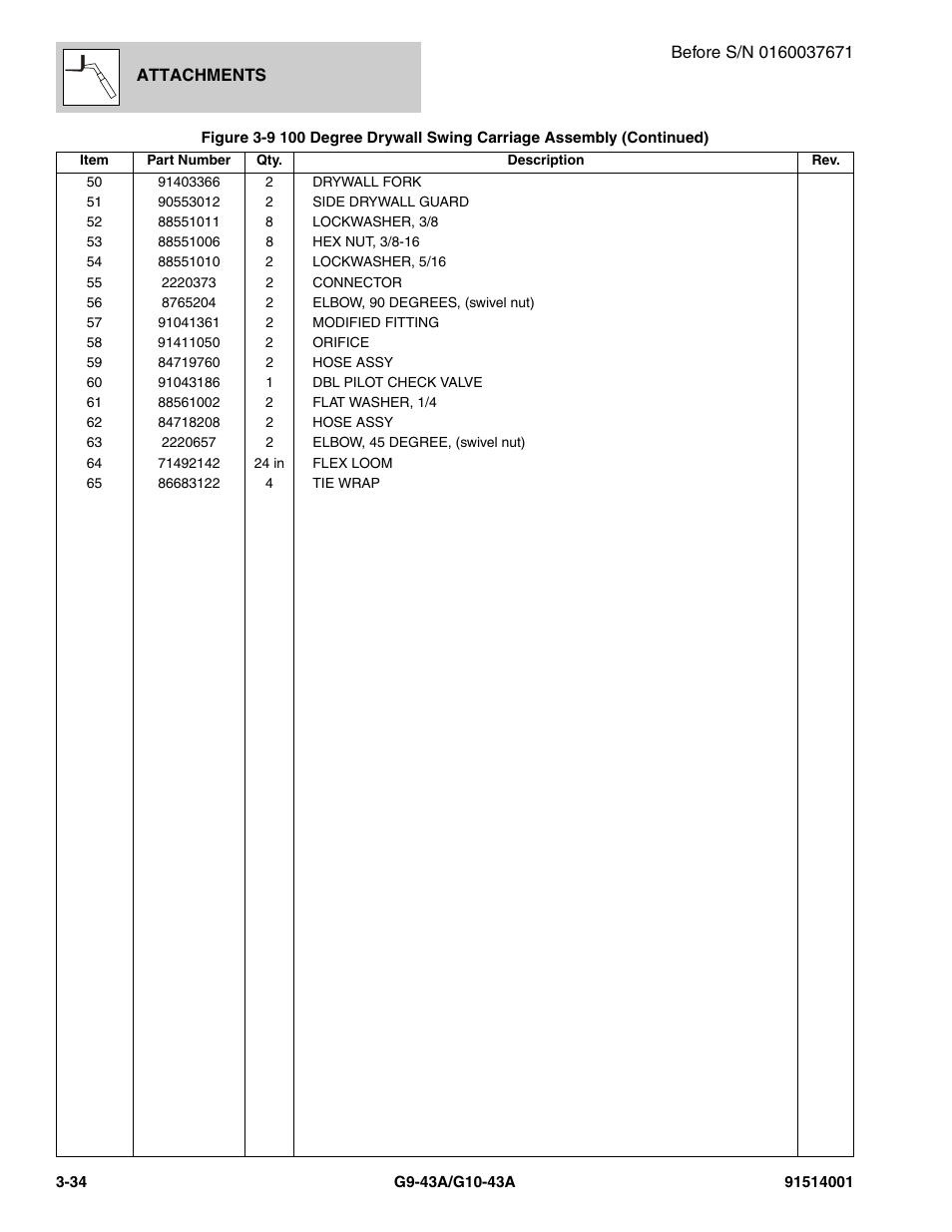 JLG G10-43A Parts Manual User Manual | Page 84 / 788