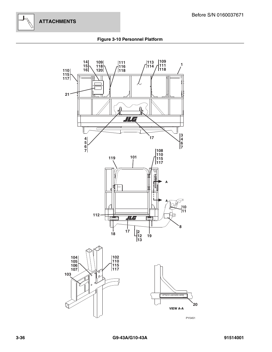 Figure 3-10 personnel platform, Personnel platform -36 | JLG G10-43A Parts Manual User Manual | Page 86 / 788
