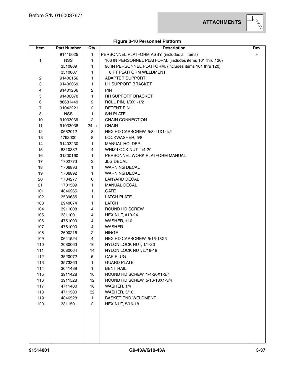 JLG G10-43A Parts Manual User Manual | Page 87 / 788