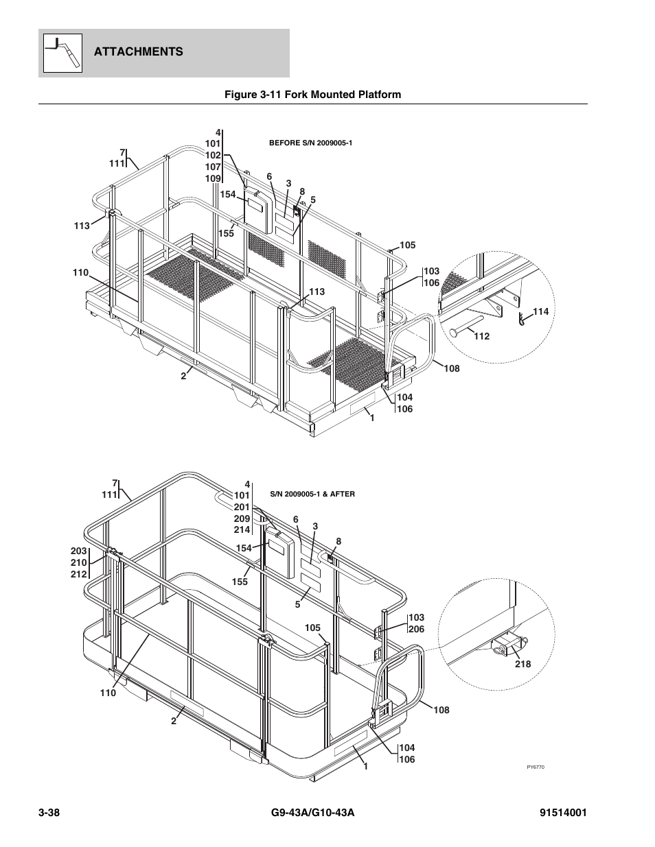 Figure 3-11 fork mounted platform, Fork mounted platform -38 | JLG G10-43A Parts Manual User Manual | Page 88 / 788