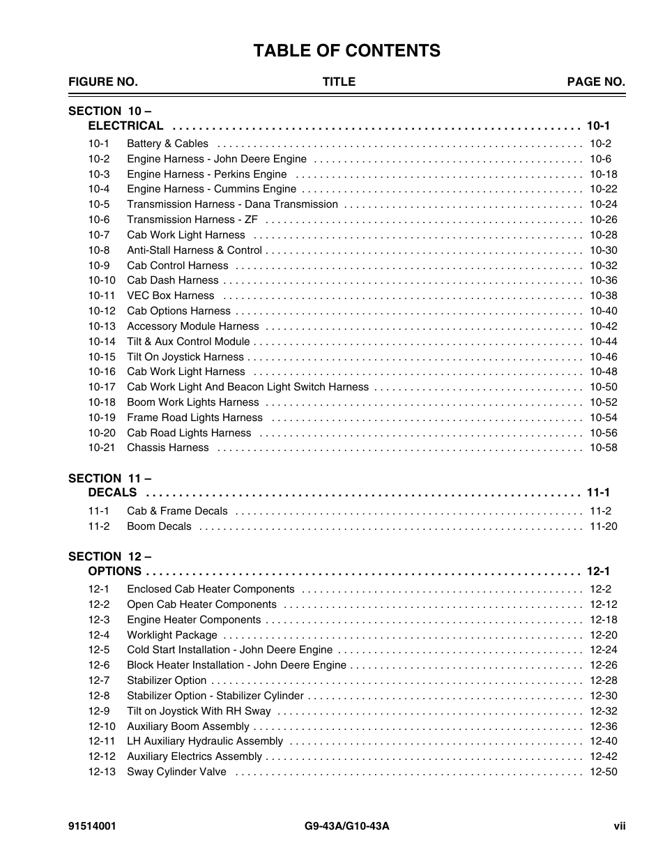 JLG G10-43A Parts Manual User Manual | Page 9 / 788