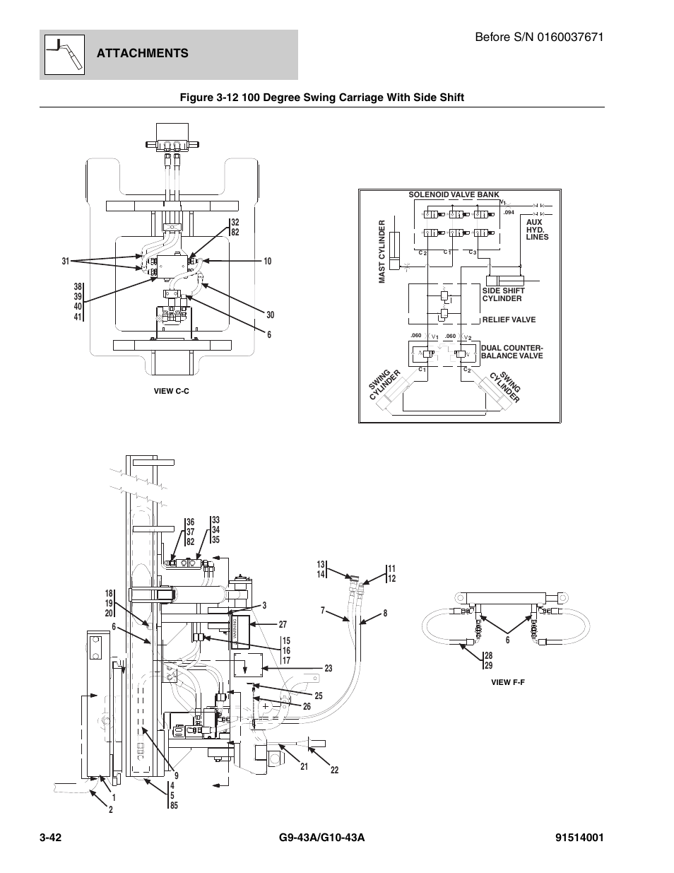 100 degree swing carriage with side shift -42, Attachments | JLG G10-43A Parts Manual User Manual | Page 92 / 788