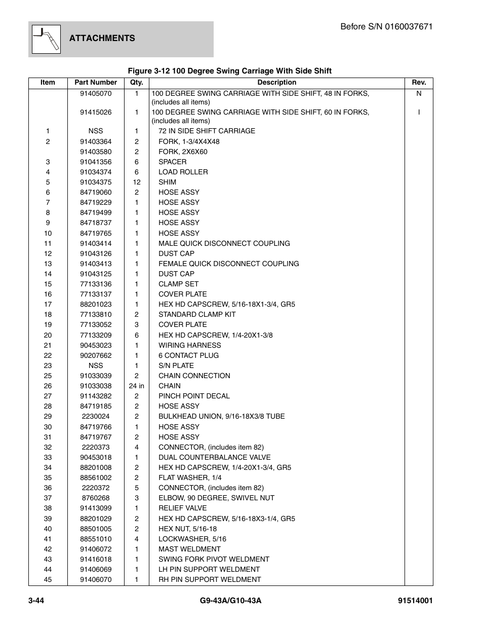 JLG G10-43A Parts Manual User Manual | Page 94 / 788