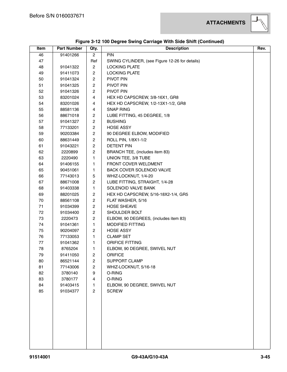 JLG G10-43A Parts Manual User Manual | Page 95 / 788
