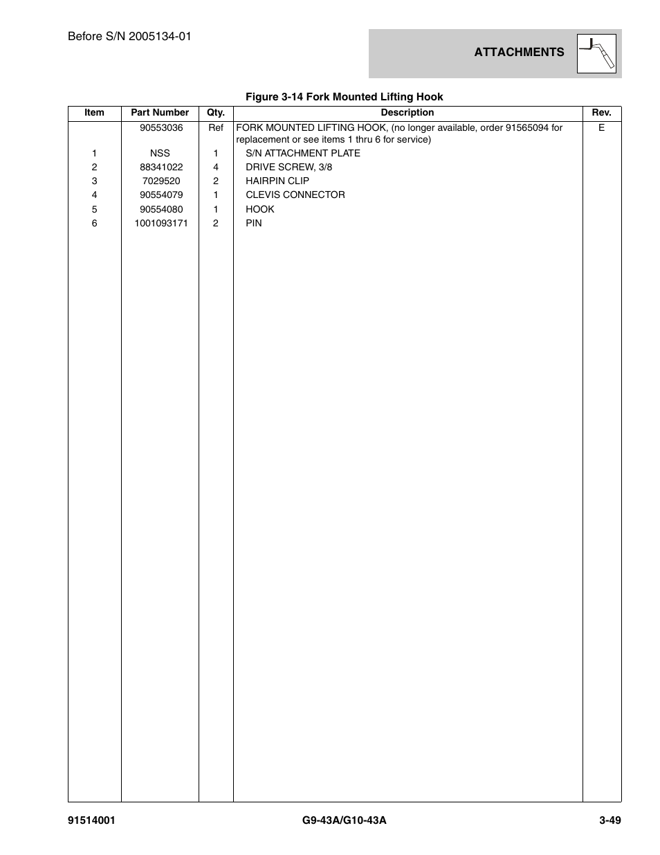 JLG G10-43A Parts Manual User Manual | Page 99 / 788