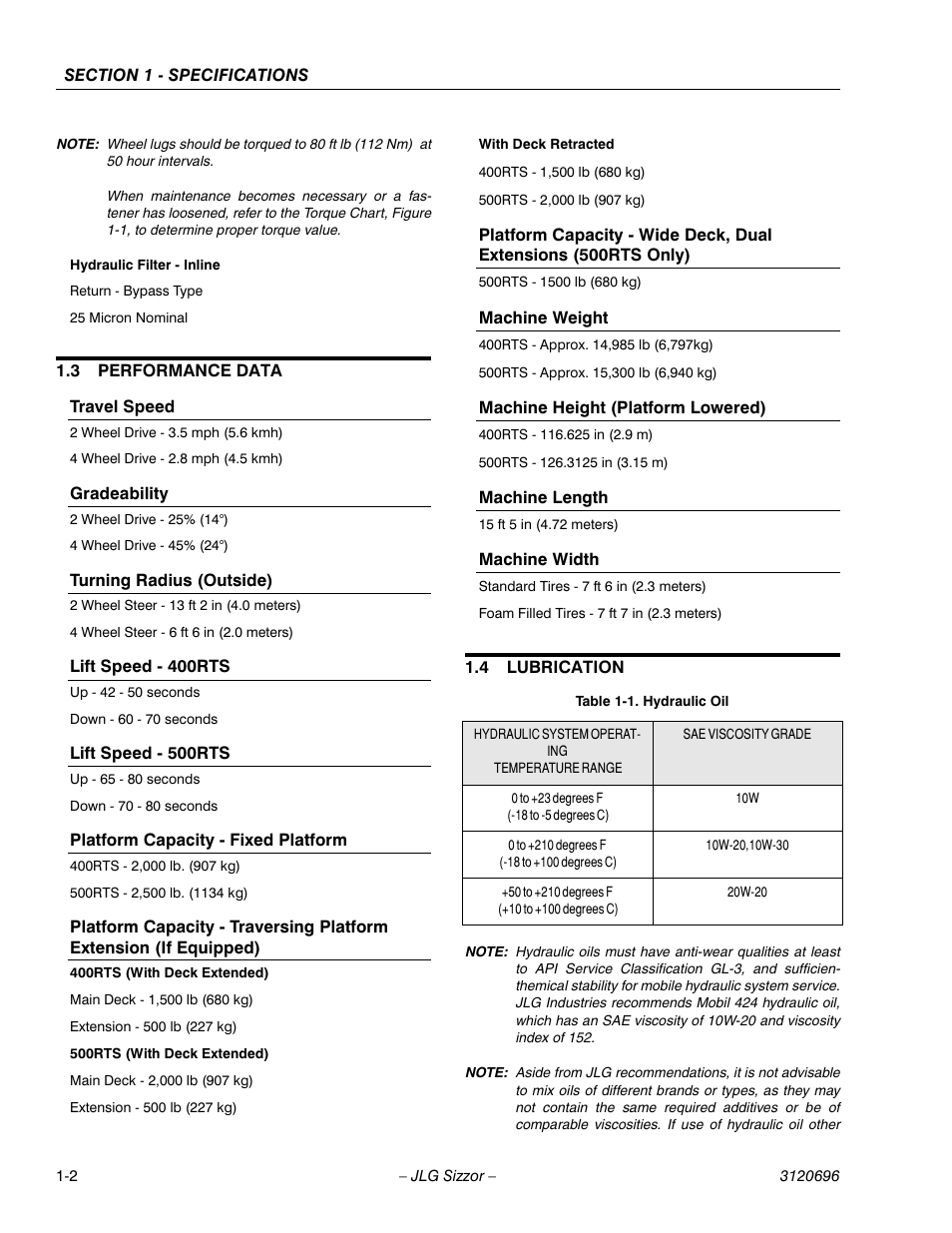 3 performance data, Travel speed, Gradeability | Turning radius (outside), Lift speed - 400rts, Lift speed - 500rts, Platform capacity - fixed platform, Machine weight, Machine height (platform lowered), Machine length | JLG 500RTS ANSI Service Manual User Manual | Page 10 / 98