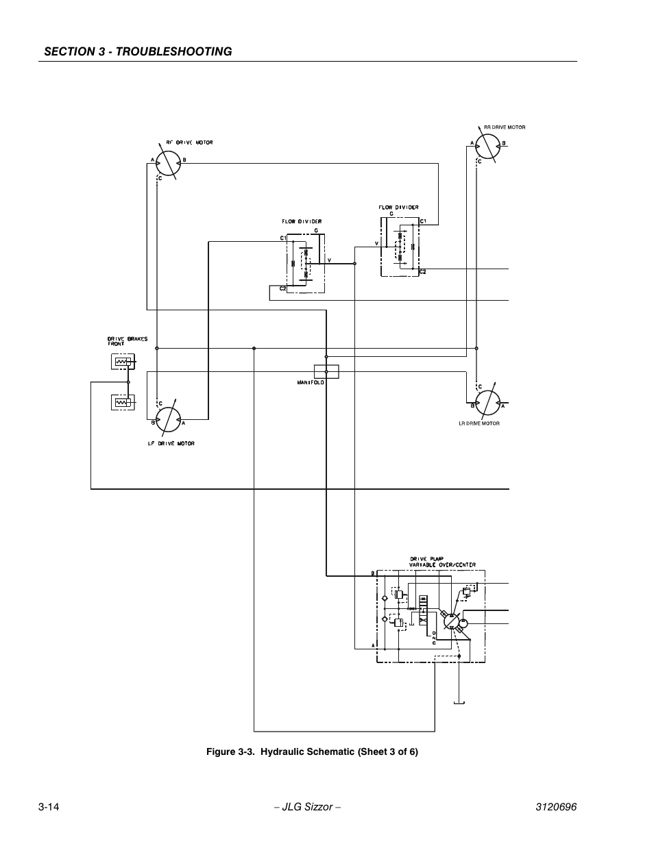 Hydraulic schematic (sheet 3 of 6) -14 | JLG 500RTS ANSI Service Manual User Manual | Page 62 / 98