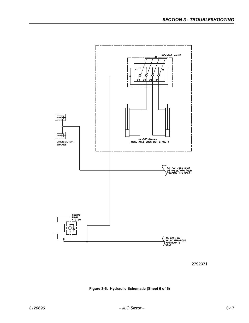 Hydraulic schematic (sheet 6 of 6) -17 | JLG 500RTS ANSI Service Manual User Manual | Page 65 / 98