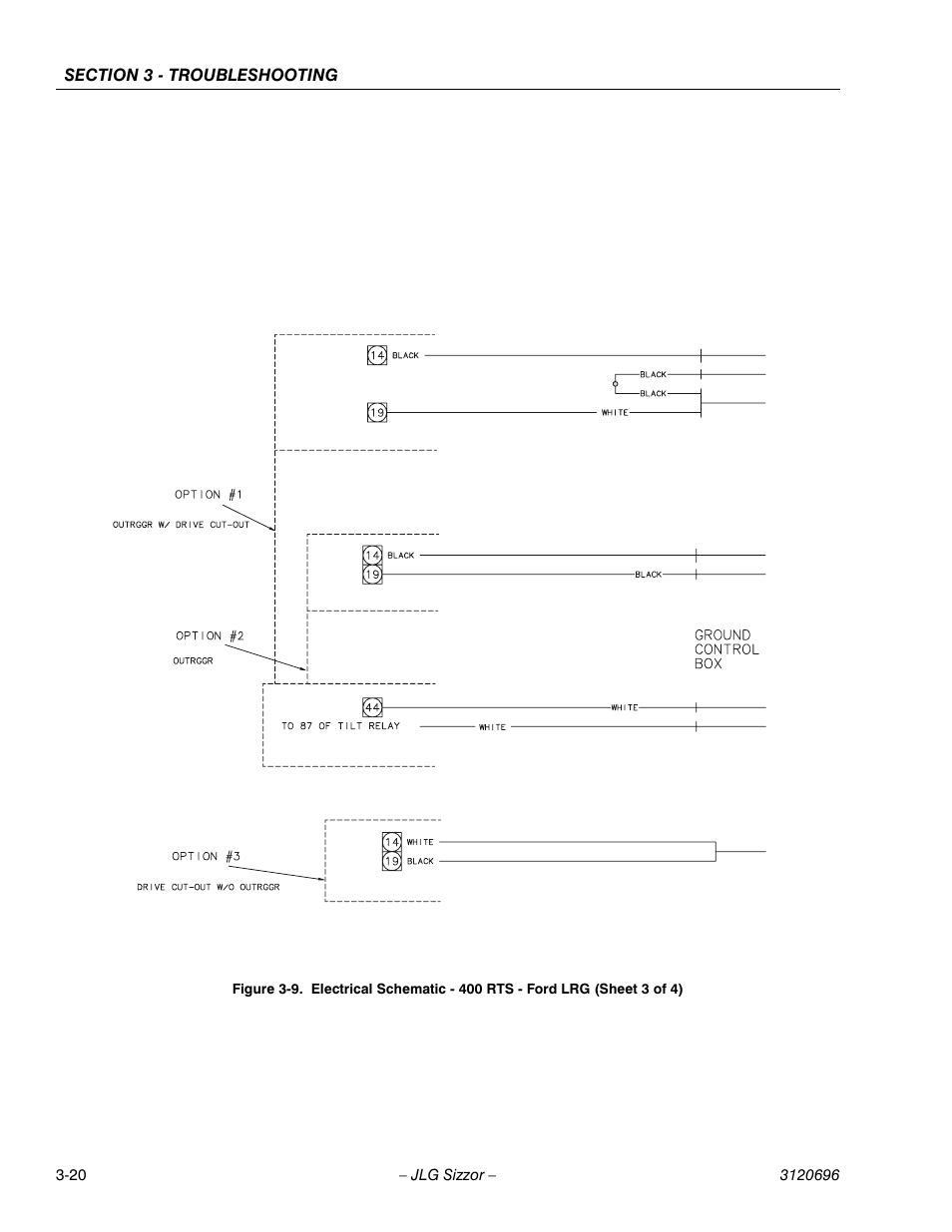JLG 500RTS ANSI Service Manual User Manual | Page 68 / 98