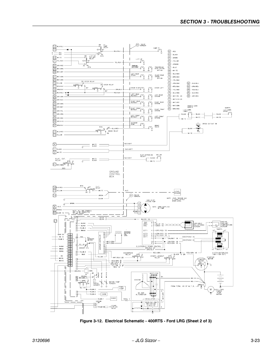 JLG 500RTS ANSI Service Manual User Manual | Page 71 / 98
